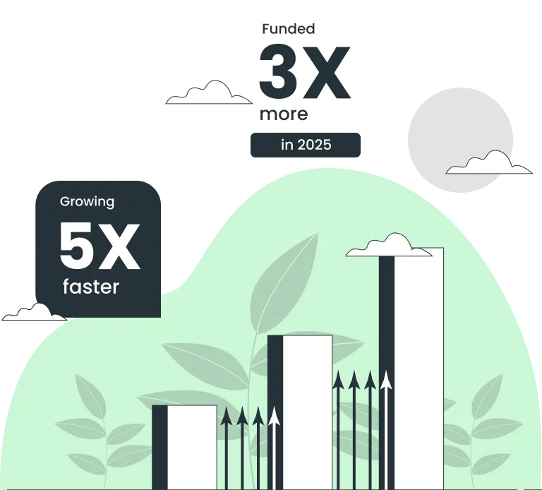 5x_faster